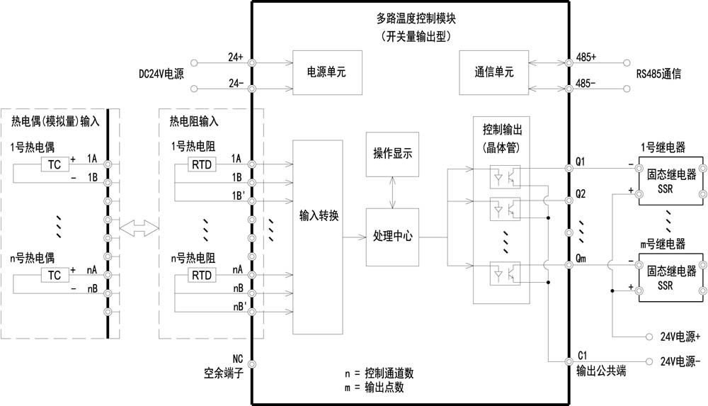原理及接线图-开关量a.jpg